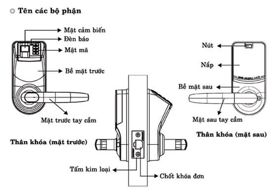 Khóa vân tay DIY 3398