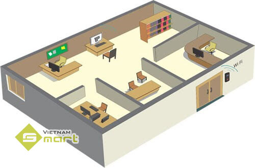 Hình ảnh minh họa mô hình sử dụng trong văn phòng nhỏ