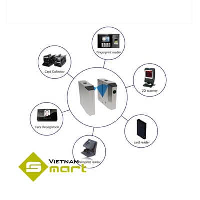 Thiết bị kiểm soát an ninh Sliding Gate Q608A Sơ đồ kết nối thiết bị an ninh Sliding Gate Q608A