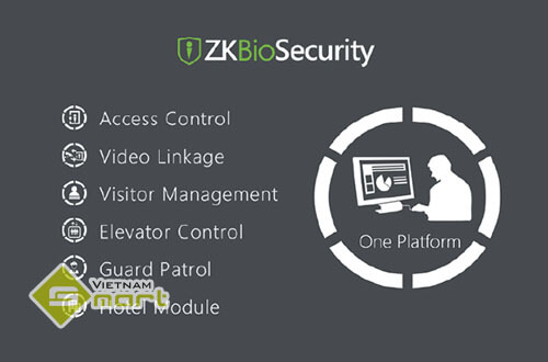 Tài liệu hướng dẫn sử dụng Module Visitor của phần mềm ZKBioSecurity Module của phần mềm zkbiosecurity