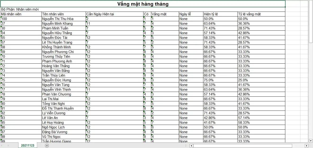 Một số mẫu báo cáo chấm công của phần mềm BioTime