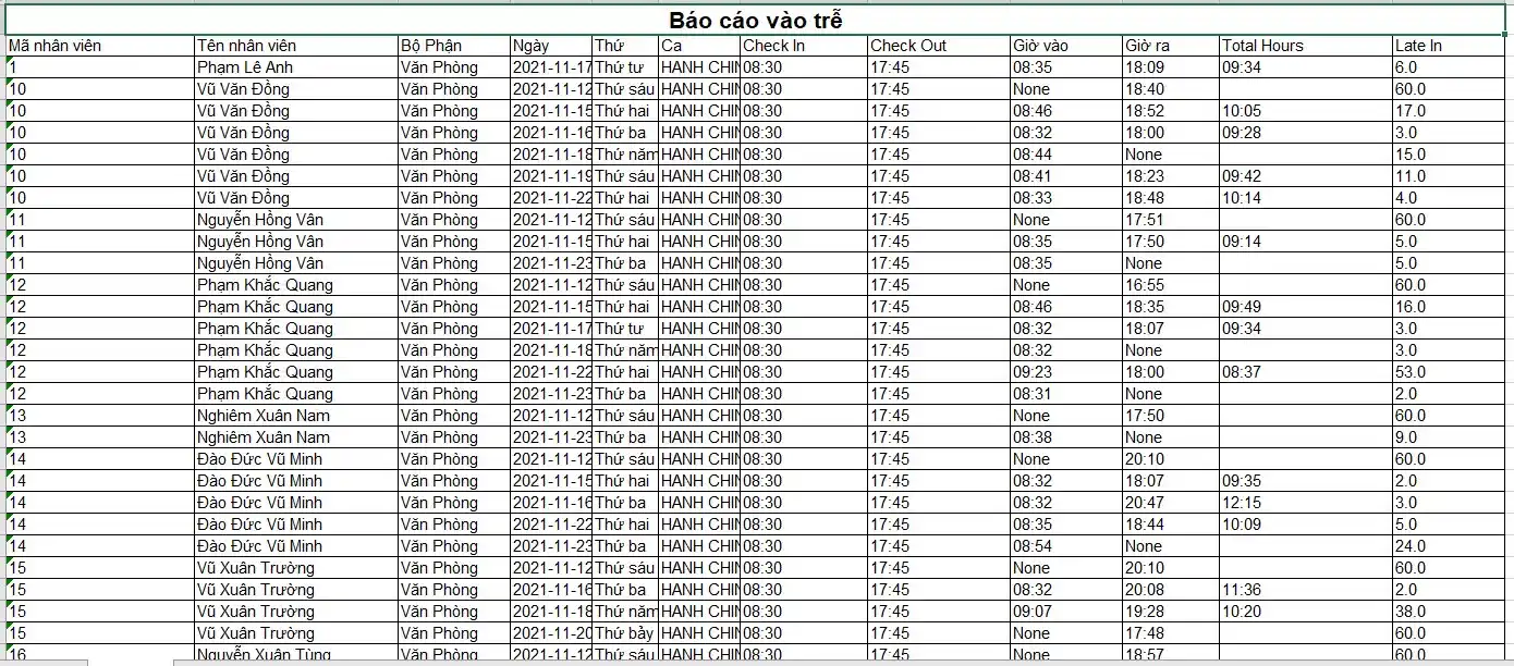 BioTime