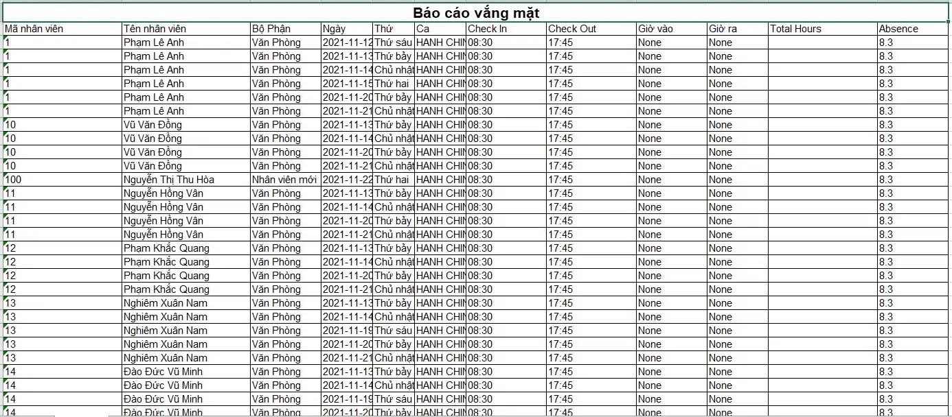BioTime