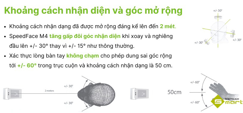 Máy chấm công khuôn mặt ZKTeco SpeedFace M4 ZKTeco SpeedFace M4 có góc xác minh lên tới 30 độ