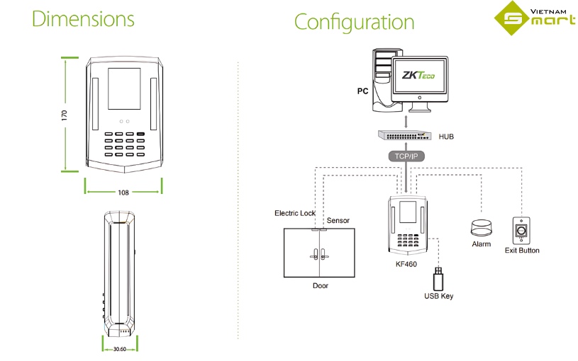 Máy chấm công khuôn mặt ZKTeco KF460 Kích thước và sơ đồ lắp đặt máy chấm công ZKTeco F460