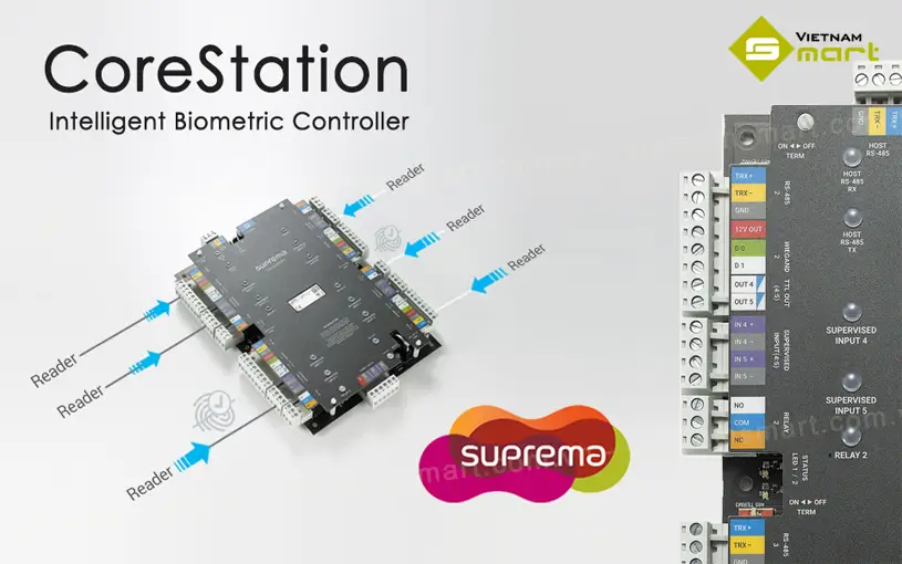 Bộ điều khiển kiểm soát cửa Suprema CoreStation CS-40 Suprema CoreStation CS-40