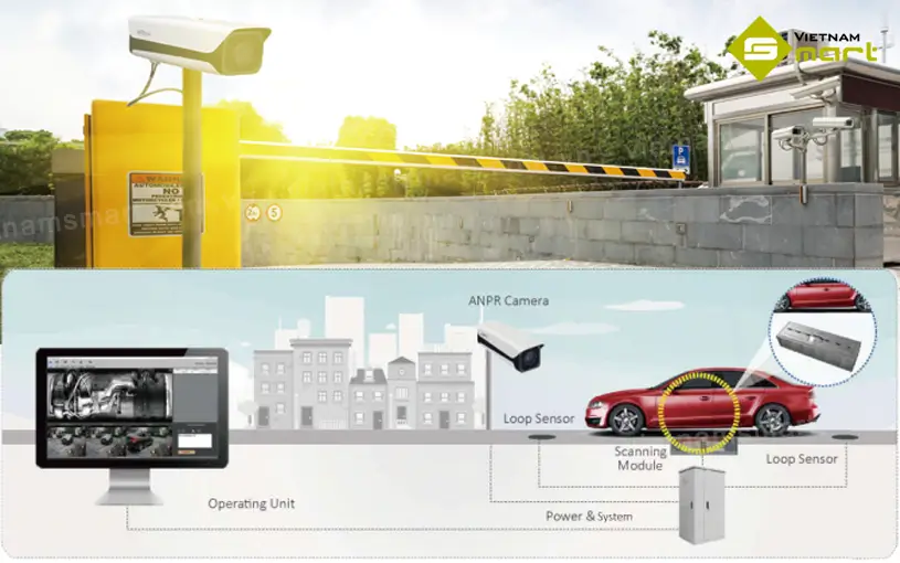 Hệ thống kiểm tra gầm xe Dahua MV-VDB5020CE-00 Dahua MV-VDB5020CE-00