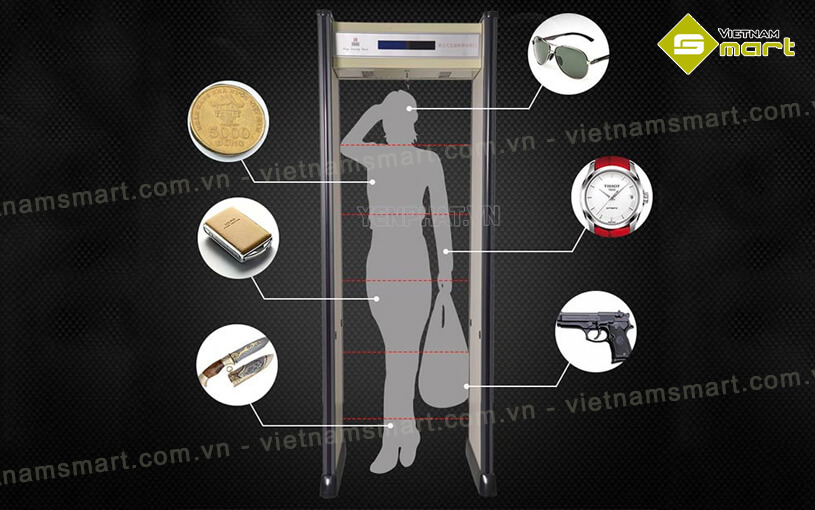 Cổng dò kim loại Safeway AT-300A Cổng dò kim loại Safeway AT-300A ứng dụng kiểm tra an ninh