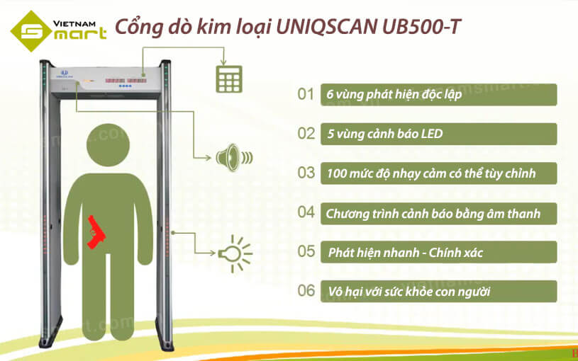 Cổng phát hiện sốt UB500-T có tính năng gì nổi bật - đáng chú ý?