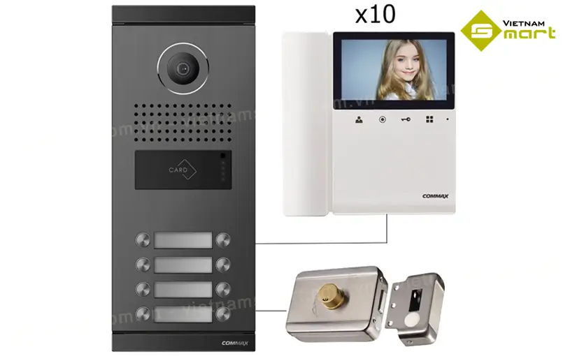 Nút nhấn chuông camera cửa Commax DRC-8ML/RF1 kết hợp màn hình