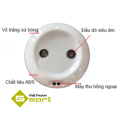 Chi tiết về máy dò không gian đỗ xe GPS-SD