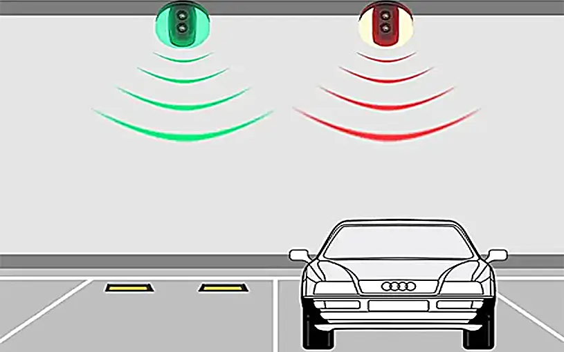 Thiết bị báo chỗ trống ZKTeco PGS-ISD