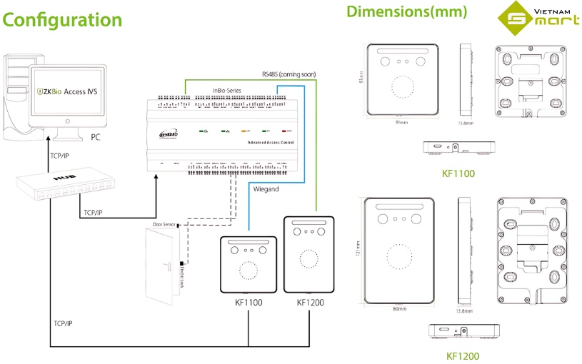 Sơ đồ kết nối và kích thước máy chấm công KF1000
