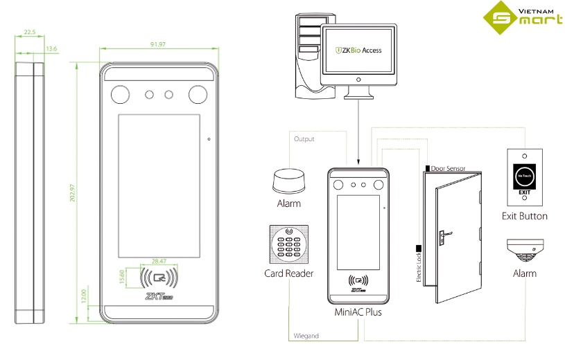Máy nhận diện khuôn mặt ZKTeco MiniAC Plus Kích thước và sơ đồ kết nối MiniAC Plus vào hệ thống chung