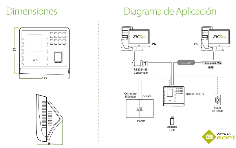 Máy chấm công khuôn mặt ZKTeco SilkBio-100TC Kích thước và sơ đồ kết nối thiết bị chấm công SilkBio-100TC