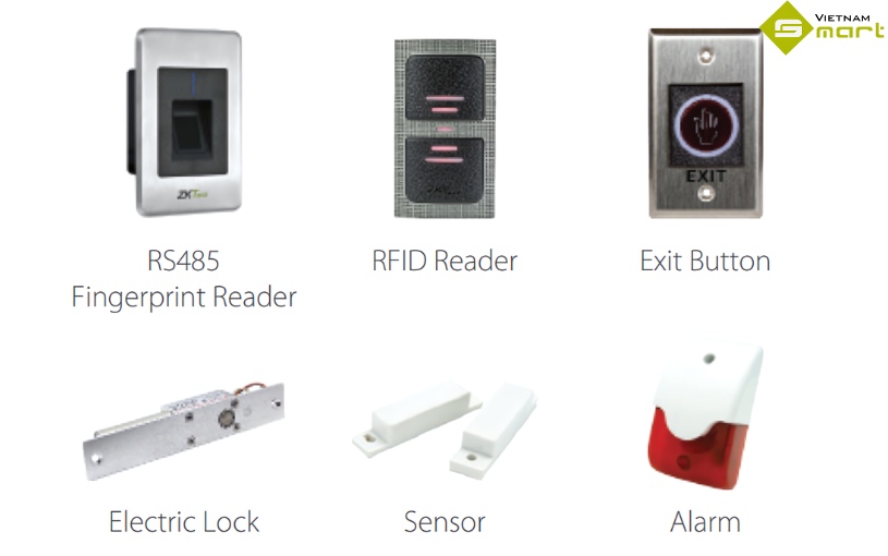 Máy nhận diện khuôn mặt ZKTeco MiniAC Plus MiniAC pLus kết nối được với nhiều thiết bị