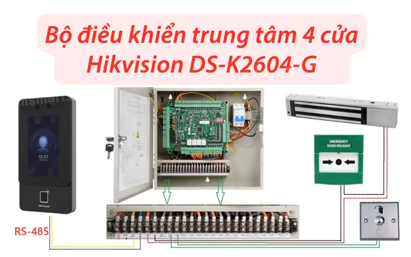 Bộ điều khiển trung tâm Hikvision DS-K2604-G Hikvision DS-K2604-G