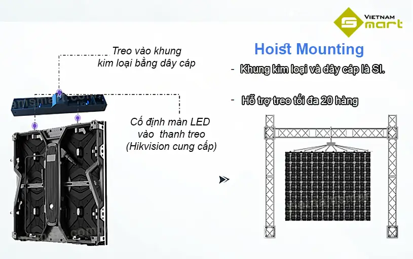 Màn hình LED Hikvision DS-D4429FO-CB Giới thiệu về màn hình LED Fixel P2.97 DS-D4429FO-CB