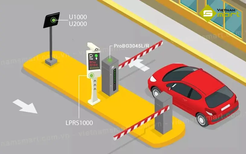 Barrier tự động ZKTeco ProBG3045L/R ZKTeco ProBG3045L/R