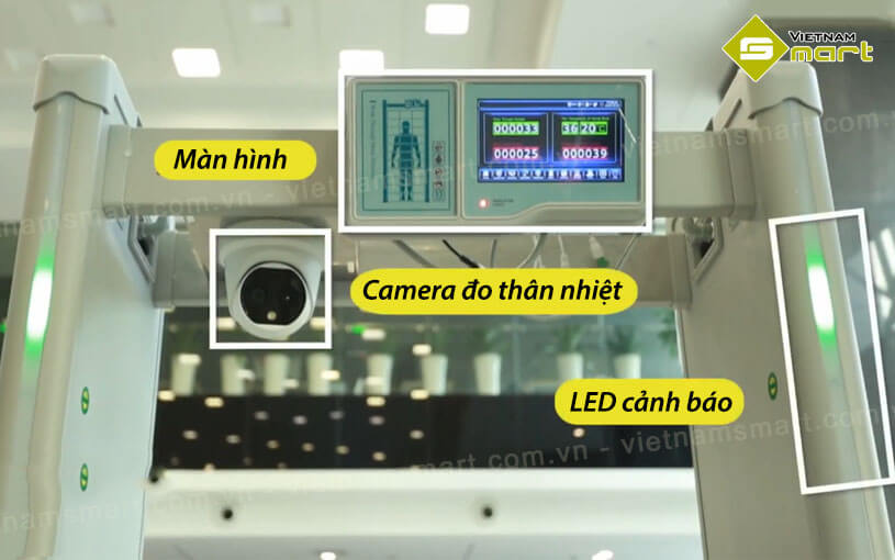 Hệ thống cảnh báo trên cửa từ dò kim loại ISD-SMG318LT-F