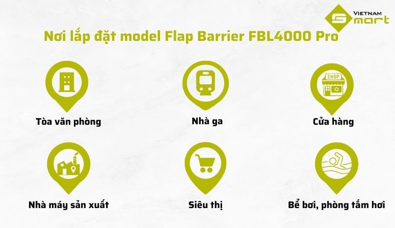 Nơi lắp đặt Flap Barrier FBL4000 Pro 