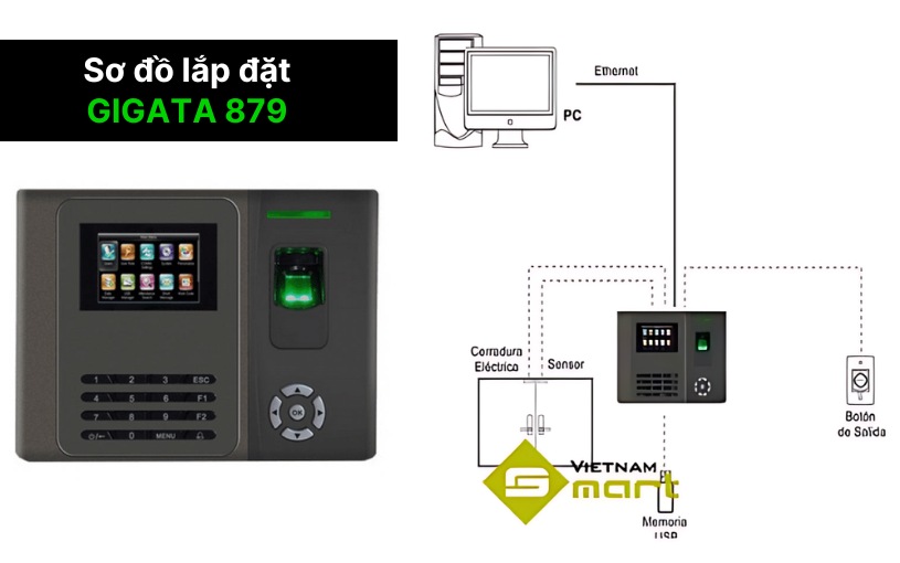 Máy chấm công vân tay GiGaTa 879 Sơ đồ lắp đặt thiết bị chấm công Gigata 879