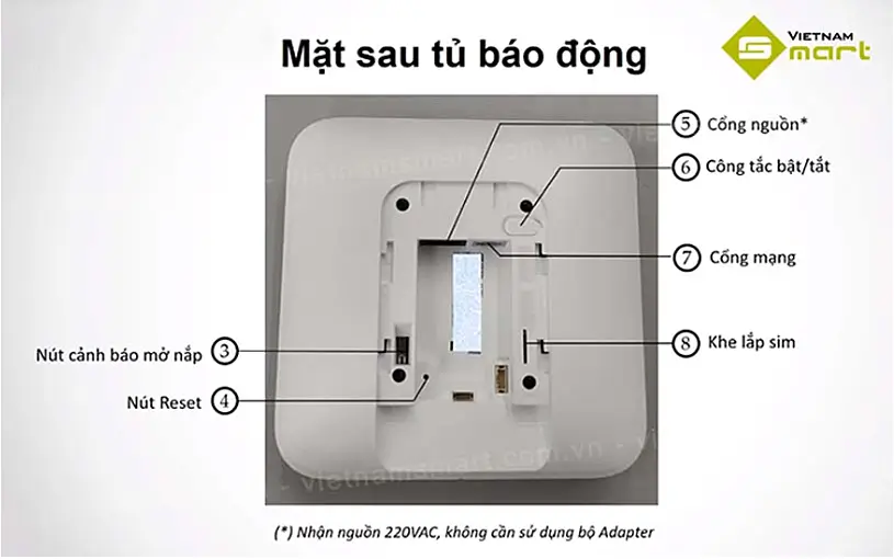 Thiết kế mặt sau của tủ báo động DS-PWA-64-L-WB