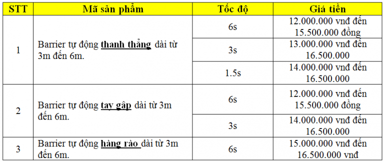 Báo giá Barrier tự động theo thanh chắn