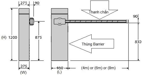 Barie tự động cho chung cư | Cấu tạo - Nguyên lý hoạt động - Địa chỉ mua uy tín Cấu tạo của barie tự động cho chung cư