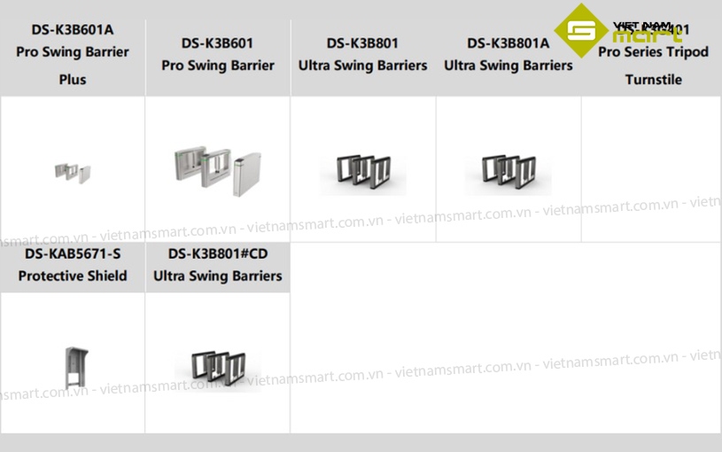 Thiết bị nhận dạng khuôn mặt cho cổng xoay Hikvision DS-K5671-ZV Những thiết bị có thể tích hợp với module nhận dạng khuôn mặt cho cổng xoay DS-K5671-ZV