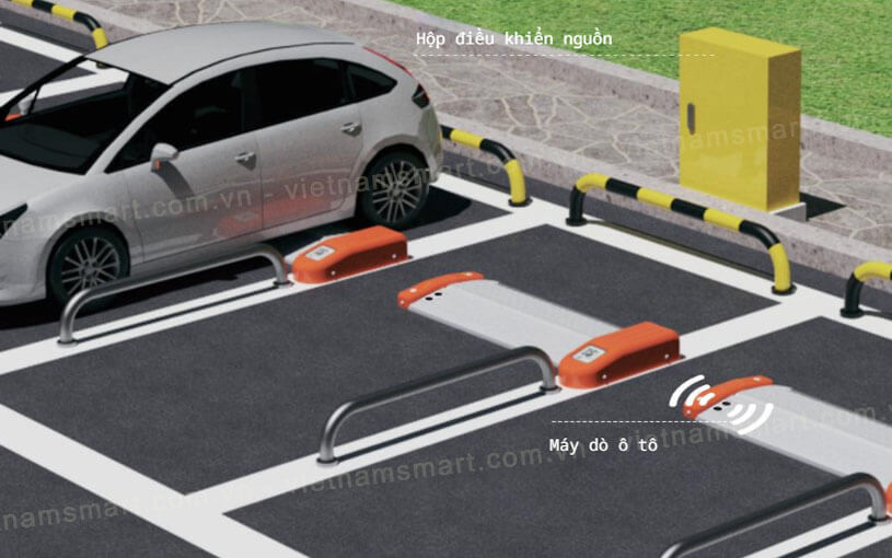 Giới thiệu về thiết bị khóa vị trí đỗ xe Bisen