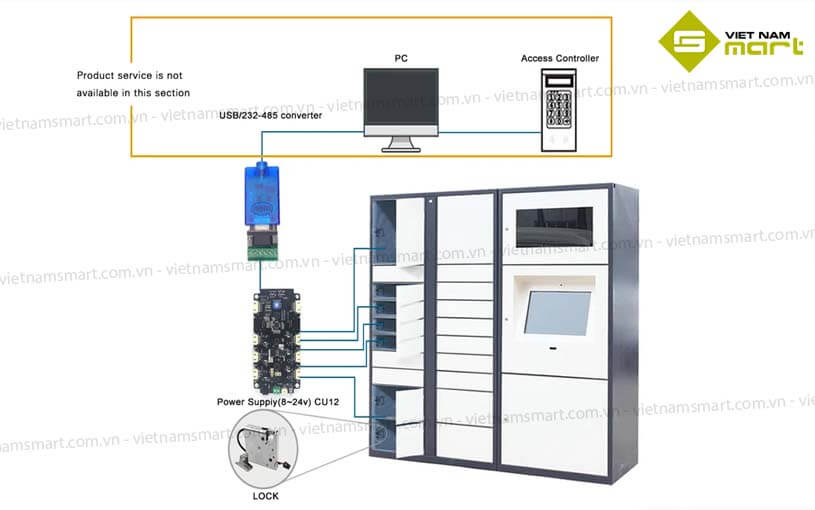 Bộ điều khiển khóa điện Kerong KR-CU12 Bộ điều khiển khóa điện Kerong KR-CU12