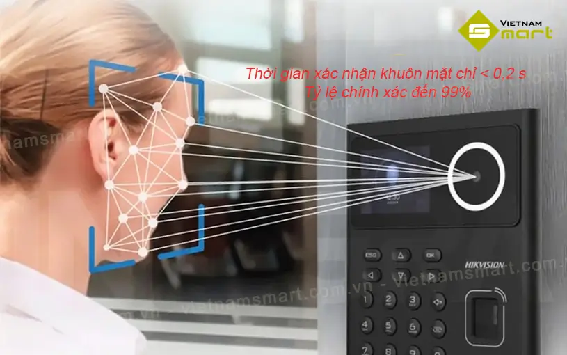 Máy chấm công khuôn mặt Hikvision DS-K1T320MFWX-B DS-K1T320MFWX-B có thời gian xác nhận nhanh chóng