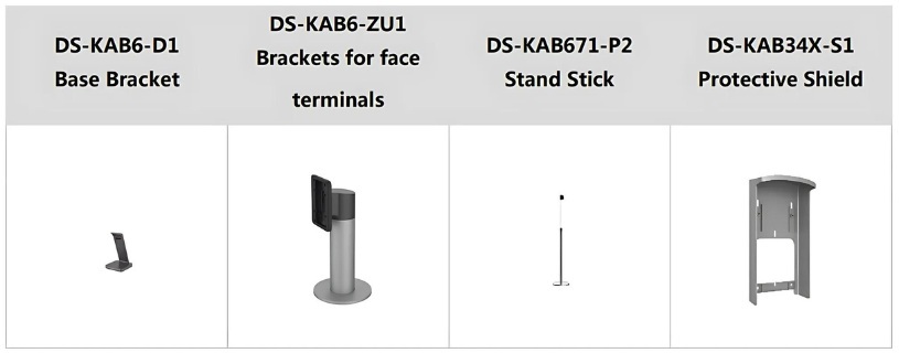 Máy chấm công khuôn mặt Hikvision DS-K1T341CMW Các phụ kiện khi lắp đặt thiết bị DS-K1T341CMW