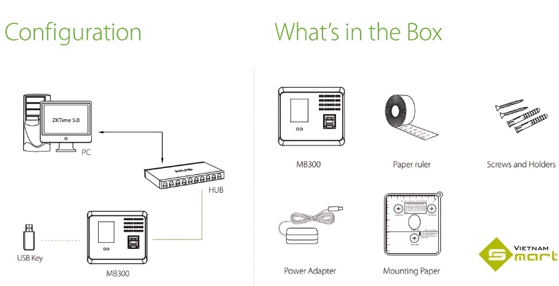 Sơ đồ kết nối và các thành phần trong hộp máy chấm công MB300