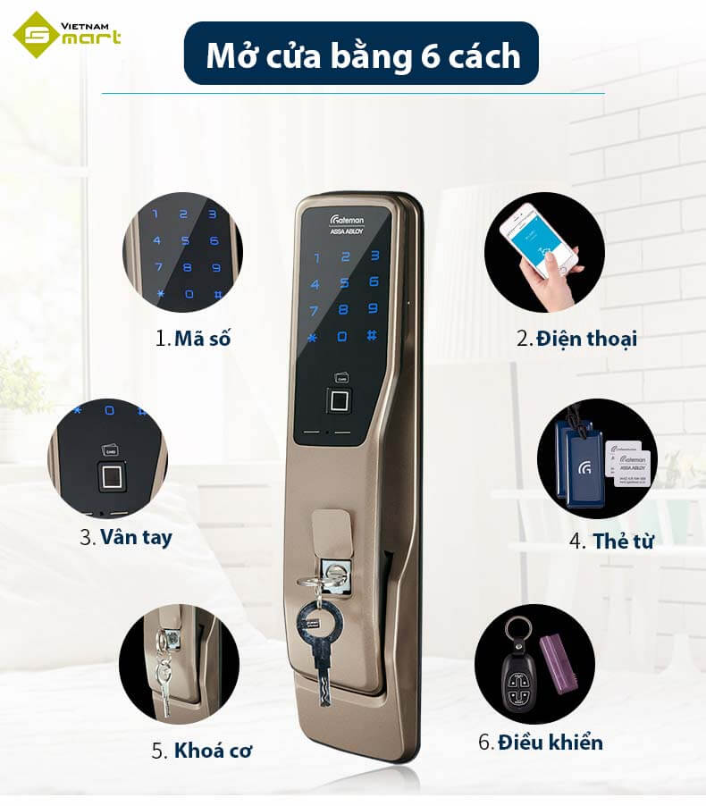 Khóa cửa vân tay Gateman PASS700 Khóa cửa vân tay Gateman PASS700