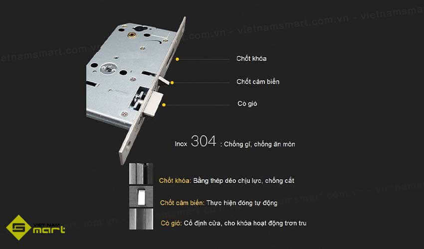 Khóa cửa vân tay Yale YMF40
