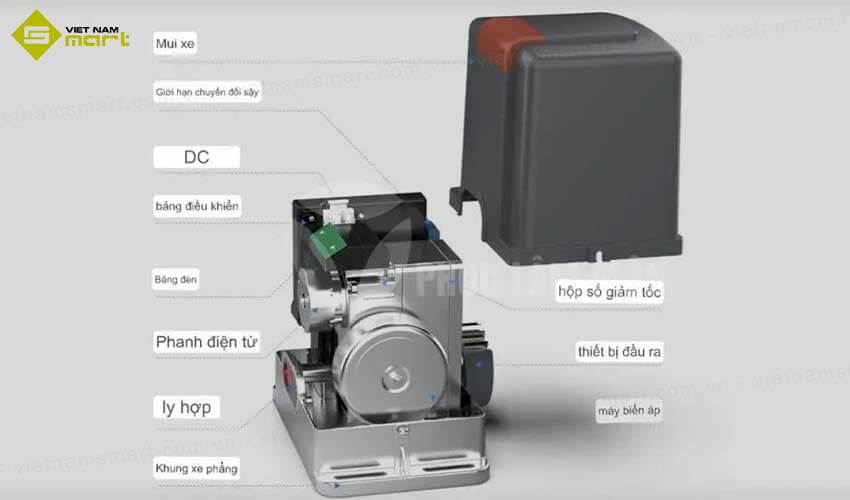 Motor cửa cổng trượt Bisen BS-PY82L điều khiển từ xa Motor cửa cổng trượt Bisen BS-PY82L điều khiển từ xa