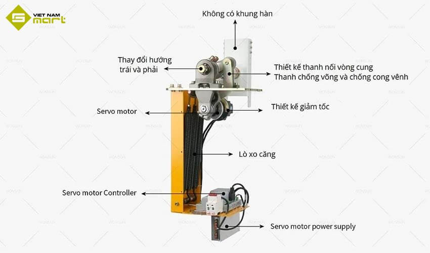 Động cơ Barrier tự động Wonsun DZ-138
