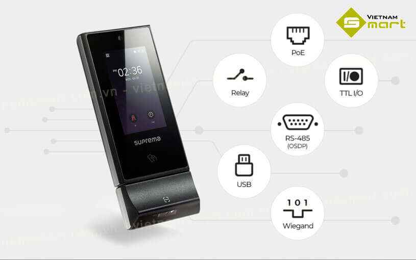 Đầu đọc thẻ Suprema XS2-QDPB