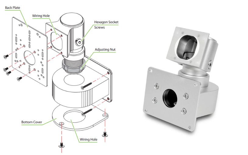 Giá đỡ cho thiết bị kiểm soát vào ra ROTS-3 Stand Sơ đồ lắp đặt thiết bị ROTS-3 Stand cơ bản
