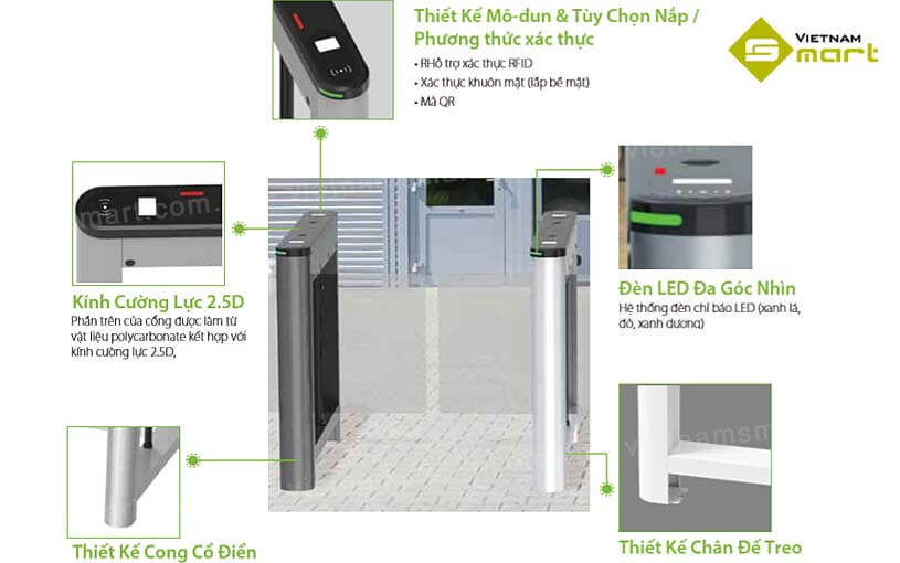 Tích hợp công nghệ cao