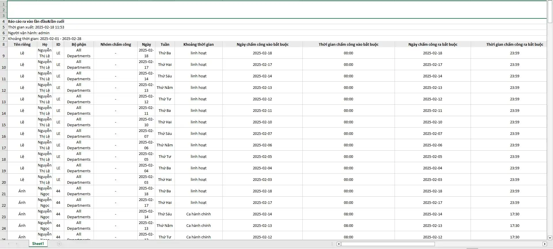 Một số mẫu báo cáo chấm công của phần mềm HikCentral Access Control