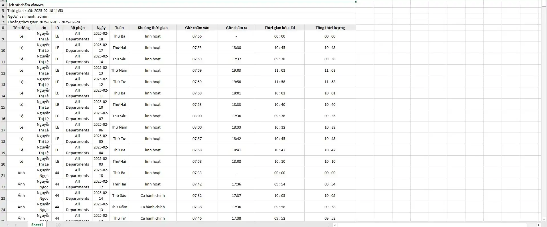 Một số mẫu báo cáo chấm công của phần mềm HikCentral Access Control