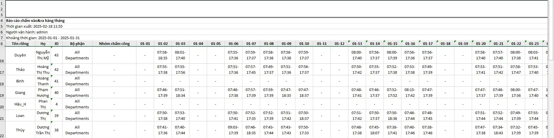 Một số mẫu báo cáo chấm công của phần mềm HikCentral Access Control