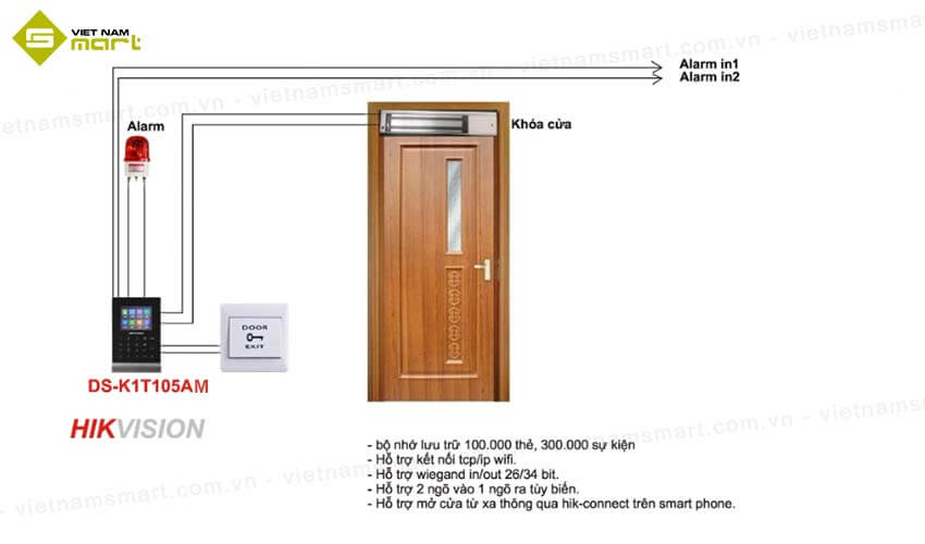 Bộ kiểm soát vào ra độc lập Hikvision DS-K1T105AM Sơ đồ lắp đặt đầu đọc thẻ Hikvision DS-K1T105AM