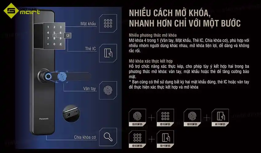 Khoá cửa thông minh Panasonic ELAA1102G-VN ELAA1102G-VN hỗ trợ nhiều phương thức mở khoá