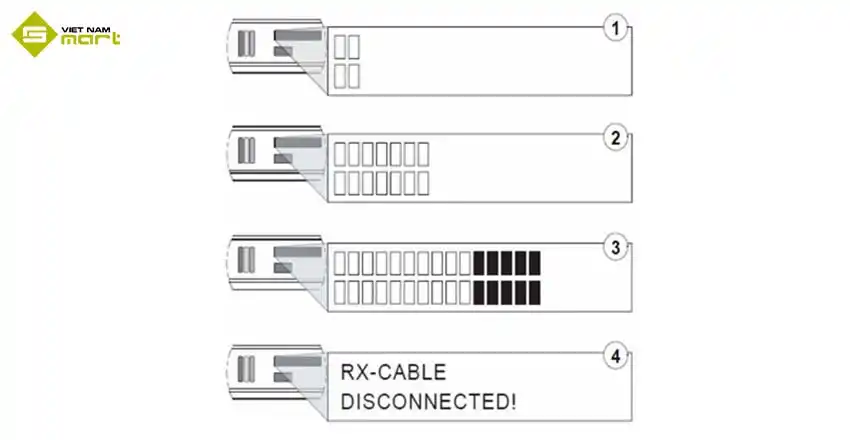 Hướng dẫn sử dụng cổng dò kim loại Metor 6S chi tiết Ví dụ về thông tin hiển thị trên màn hình