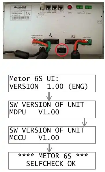 Hướng dẫn sử dụng cổng dò kim loại Metor 6S chi tiết Hướng dẫn sử dụng cổng dò kim loại Metor 6S