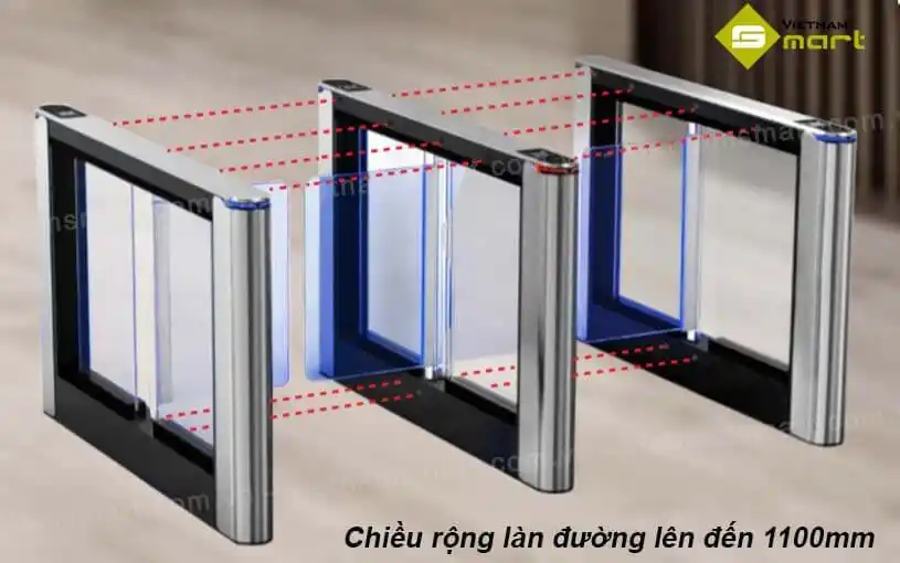 Cổng swing barrier Magnet SPG431 lựa chọn lý tưởng cho mọi người với lối đi rộng